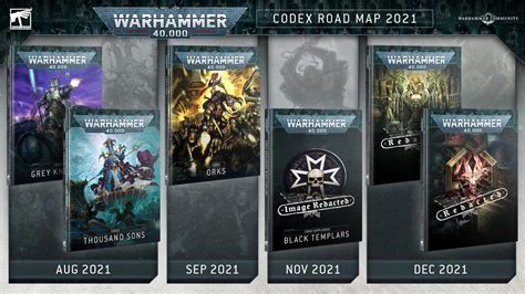 Warhammer 40k New Releases Roadmap For 2024